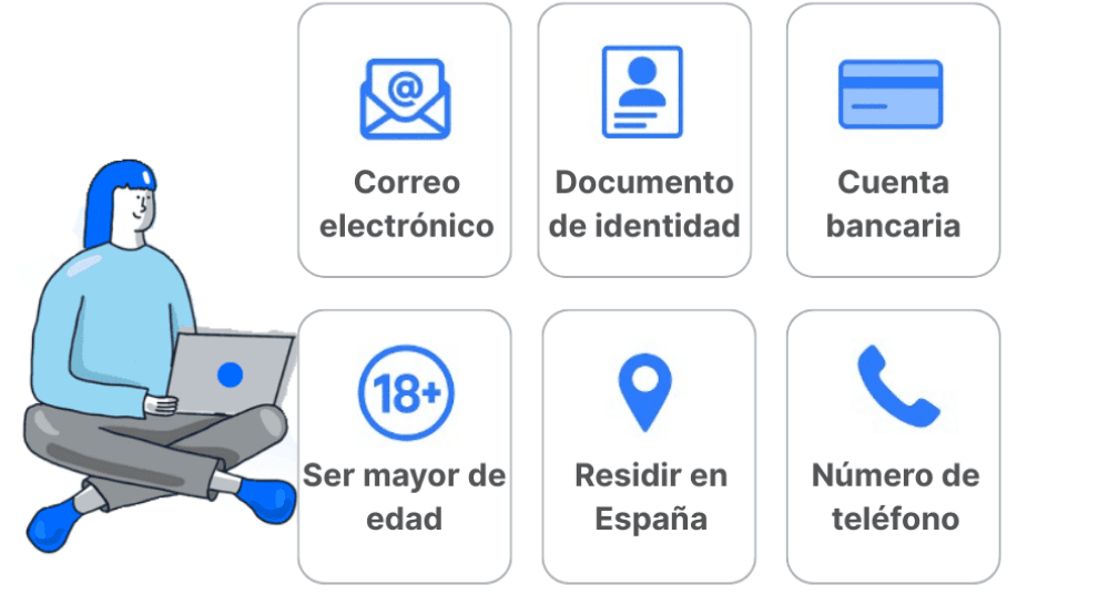 requisitos para pedir un minicreditos: Un correo electrónico, Documento de Identidad, cuenta bancaria, ser mayor de edad, vivir en España y tener un número de teléfono personal. 