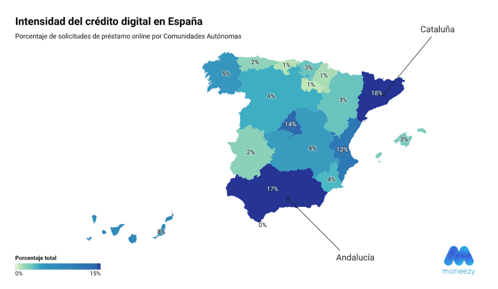 Para qué piden préstamos los españoles y dónde