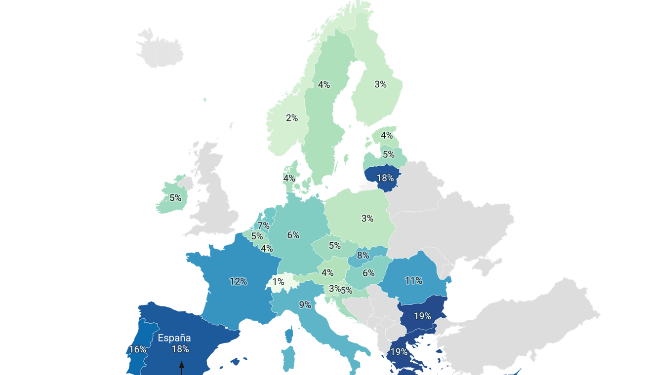 Porcentaje de la población Europea con incapacidad de mantener un hogar caliente en invierno