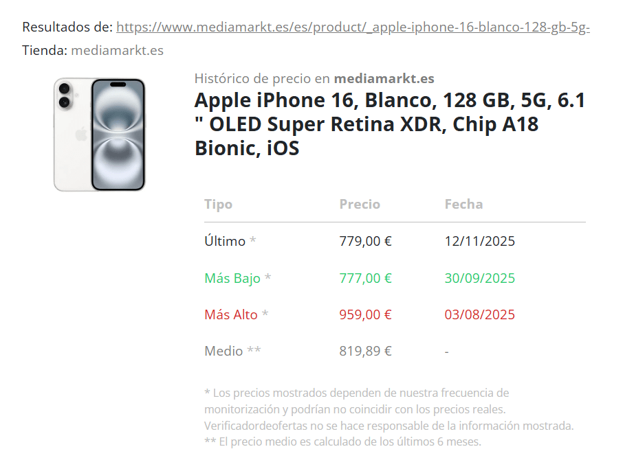 Black Friday ofertas MediaMarkt