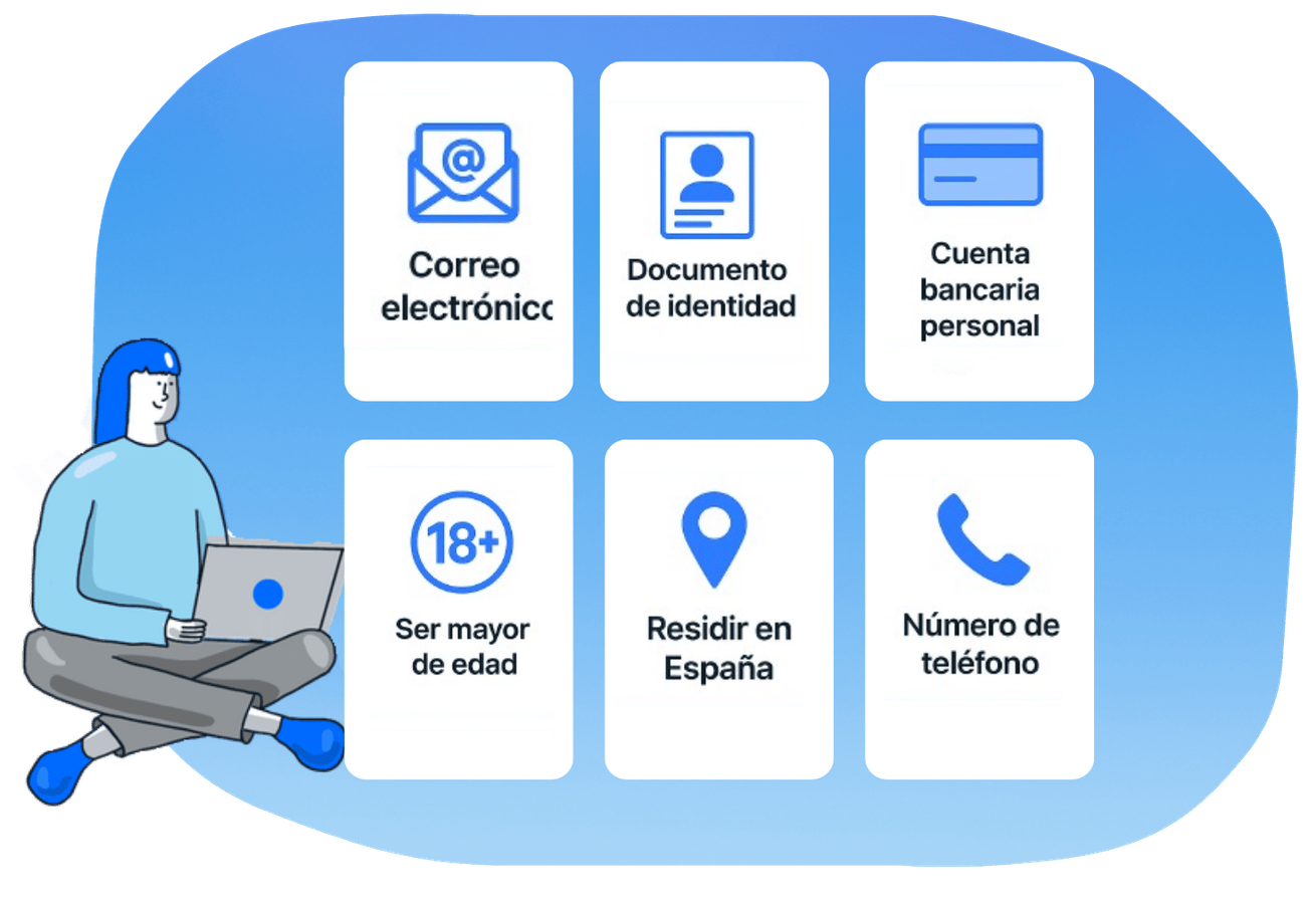 que necesito para pedir un préstmao para coche España